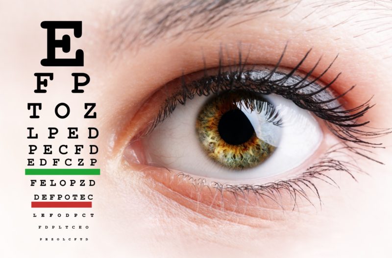 Womans eye and eyesight vision exam chart